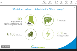 nucleareurope presents latest European policy developments