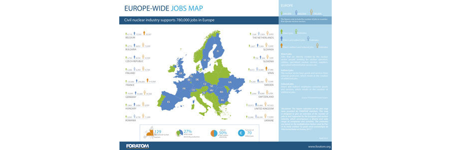 Nuclear Jobs Map